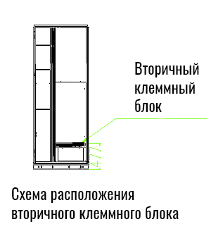чертеж 6 10kV9M G31 без БМЗ .jpg чертеж 6 10kV9M G31 без БМЗ .jpg
