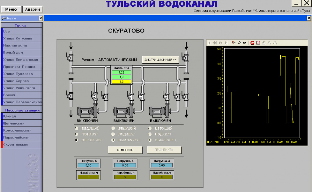Скуратово Тула 1.jpg Скуратово Тула 1.jpg