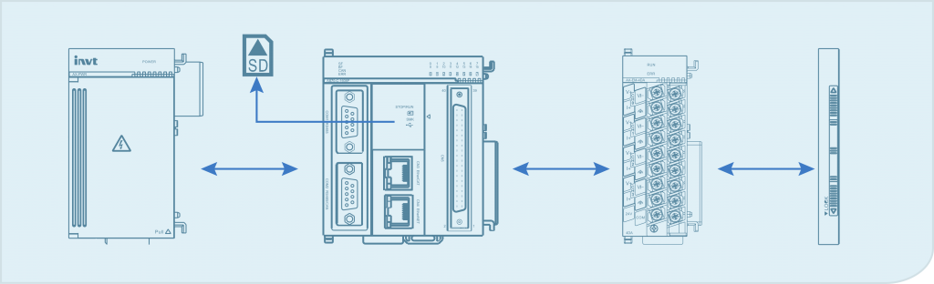 PLC_Base_Config.png
